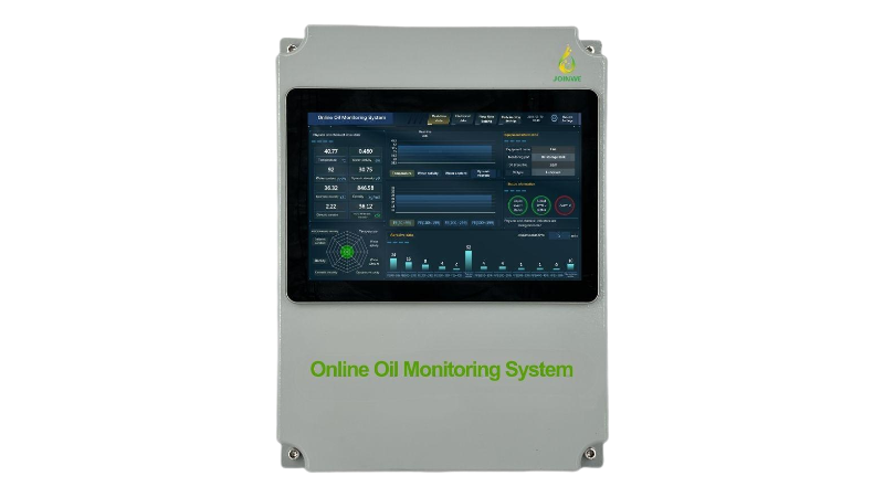 Can online oil monitoring systems be used in engines and hydraulic systems?
